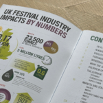 Support Events Industry Sustainable Report