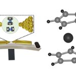 Mechanical Controlled Single Molecule Transistor Developed for Faster Electronics